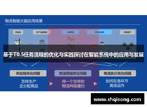 基于T0.5任务流程的优化与实践探讨在智能系统中的应用与发展